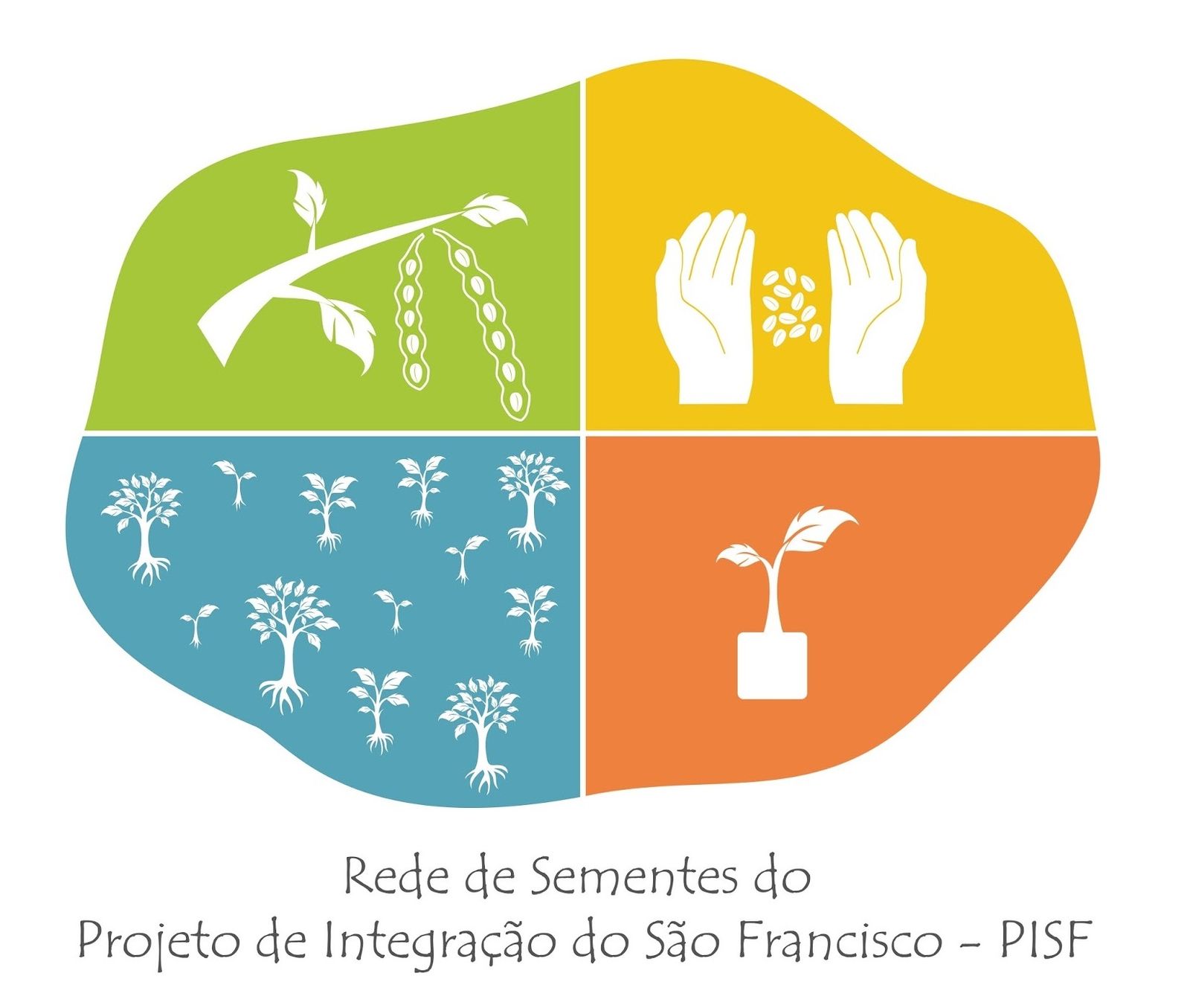Rede de Sementes do Projeto de Integração do São Francisco - Núcleo de Ecologia e Monitoramento Ambiental NEMA/UNIVASF